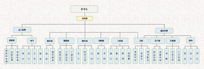 1_1_1_江西基拓電氣股份有限公司-簡介_03.jpg